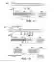 Fig. 03 - Systems, methods and interfaces for data virtualization
