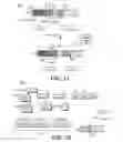 Fig. 07 - Systems, methods and interfaces for data virtualization