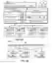 Fig. 08 - Systems, methods and interfaces for data virtualization