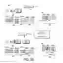 Fig. 12 - Systems, methods and interfaces for data virtualization
