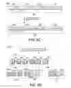 Fig. 19 - Systems, methods and interfaces for data virtualization