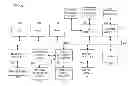 Fig. 01 - Identification and classification of web traffic inside encrypted network tunnels