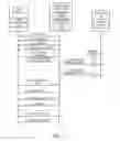 Fig. 02 - Secure session capability using public-key cryptography without access to the private key
