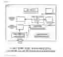Fig. 09 - Message authentication method in communication system and communication system