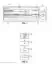 Fig. 02 - Electronic Device with Flash Memory Component