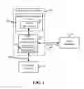 Fig. 02 - STORAGE DEVICE ASSISTED INLINE ENCRYPTION AND DECRYPTION