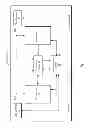 Fig. 02 - FIFO Clock and Power Management