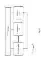 Fig. 06 - FIFO Clock and Power Management