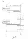 Fig. 03 - PCIE device power state control