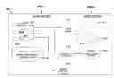 Fig. 01 - Low-level checking of context-dependent expected results