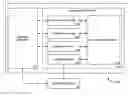 Fig. 01 - Autonomous service management