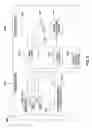 Fig. 07 - Scan compression ratio based on fault density