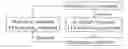 Fig. 01 - Cyclic decoding for cascaded forward error-correction FEC codes