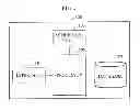 Fig. 02 - APPARATUS AND METHOD FOR PROCESSING ADDITIONAL MEDIA INFORMATION