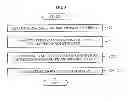 Fig. 06 - APPARATUS AND METHOD FOR PROCESSING ADDITIONAL MEDIA INFORMATION