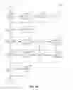 Fig. 06 - PRESENTATION LAYER SOFTWARE DEVELOPMENT KIT FOR CREATION OF DYNAMIC WEBPAGES