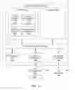 Fig. 02 - Real-time scrubbing of videos using a two-dimensional grid of thumbnail images