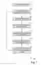 Fig. 02 - Computer implemented methods and apparatus for responding to actionable text patterns in a feed item