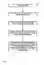 Fig. 06 - Consistent text suggestion output