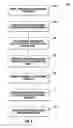 Fig. 04 - Management of geographic data layers in a geographic information system