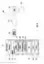 Fig. 07 - Management of geographic data layers in a geographic information system