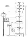 Fig. 09 - Multi-mode user interface