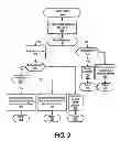 Fig. 10 - Multi-mode user interface