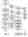 Fig. 12 - Multi-mode user interface