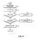 Fig. 06 - DISPLAYING HISTORY INFORMATION FOR APPLICATION
