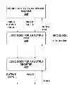 Fig. 01 - System, method, and computer program product for translating a common hardware database into a logic code model