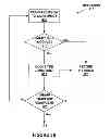 Fig. 07 - System, method, and computer program product for translating a common hardware database into a logic code model