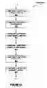 Fig. 08 - System, method, and computer program product for translating a common hardware database into a logic code model