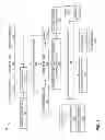Fig. 02 - Failure analysis and inline defect characterization