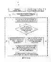 Fig. 02 - Methods and apparatus for RC extraction