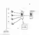 Fig. 01 - Systems and methods for log generation and log obfuscation using SDKs