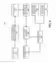 Fig. 07 - Systems and methods for log generation and log obfuscation using SDKs