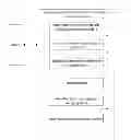 Fig. 01 - Device and method for generating application model based on layered structure