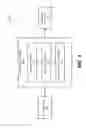 Fig. 03 - System and method for meta-data driven, semi-automated generation of web services based on existing applications