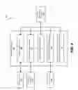 Fig. 06 - System and method for meta-data driven, semi-automated generation of web services based on existing applications