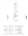 Fig. 02 - Compilation of transformation in recalculation user interface