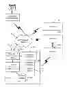 Fig. 01 - VEHICLE AND DEVICE SOFTWARE UPDATES PROPAGATED VIA A VIRAL COMMUNICATION CONTACT