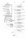 Fig. 04 - VEHICLE AND DEVICE SOFTWARE UPDATES PROPAGATED VIA A VIRAL COMMUNICATION CONTACT