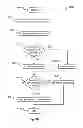 Fig. 28 - VEHICLE AND DEVICE SOFTWARE UPDATES PROPAGATED VIA A VIRAL COMMUNICATION CONTACT
