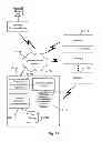 Fig. 33 - VEHICLE AND DEVICE SOFTWARE UPDATES PROPAGATED VIA A VIRAL COMMUNICATION CONTACT