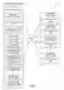 Fig. 02 - MULTI-MACHINE DEPLOYMENT AND CONFIGURATION OF MULTI-TIERED APPLICATIONS