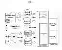 Fig. 07 - Operating system in a commodity-based computing system