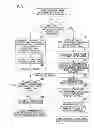 Fig. 09 - COMMUNICATION CONTROL METHOD AND RECORDING