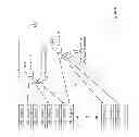 Fig. 07 - Dynamic load balancing in circuit simulation