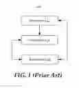 Fig. 02 - Testing system with methodology for background application control