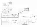 Fig. 01 - CAMPAIGN GENERATION FOR CONTENT ON DEMAND ASSET INSERTION